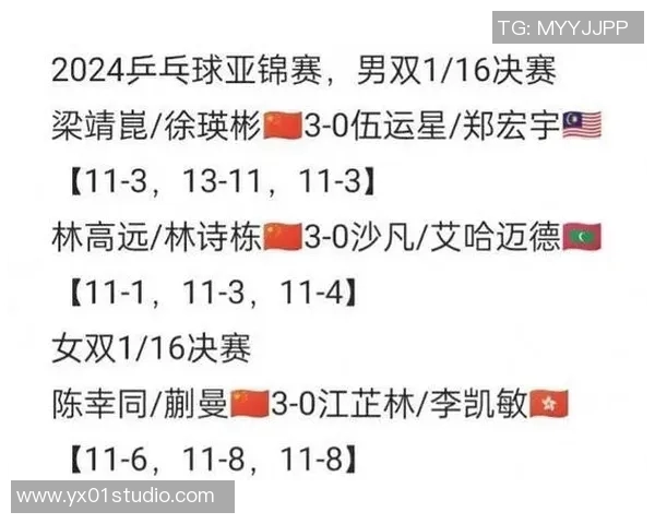 乒乓球团体赛精彩战报揭晓各队表现与精彩瞬间回顾