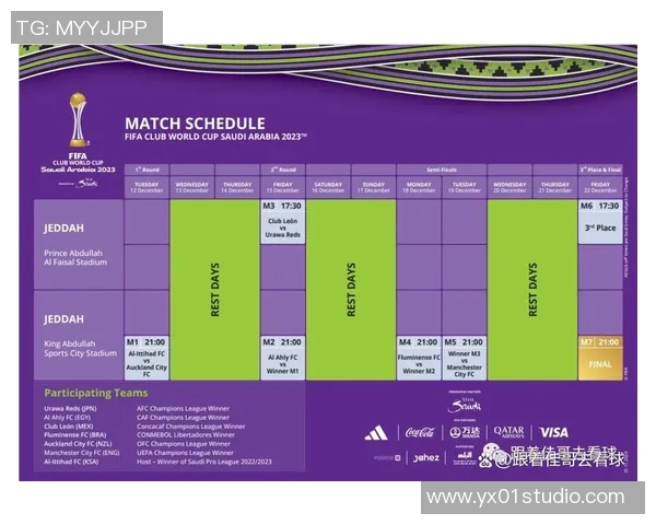 2023年男足世俱杯分组名单揭晓各队实力分析与赛程展望